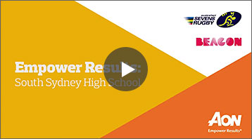Empower Results: South Sydney High School