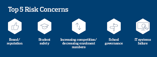 top-5-risks-banner.jpg top-5-risks-banner.jpg