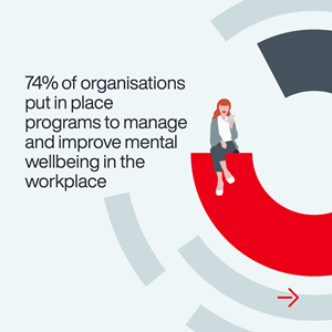 23631_Employee_Benefits_Report_-_Linkedin_Carousel_3.png