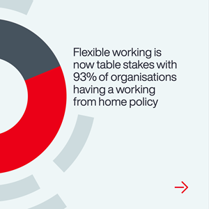 23631_Employee_Benefits_Report_-_Linkedin_Carousel_4.png